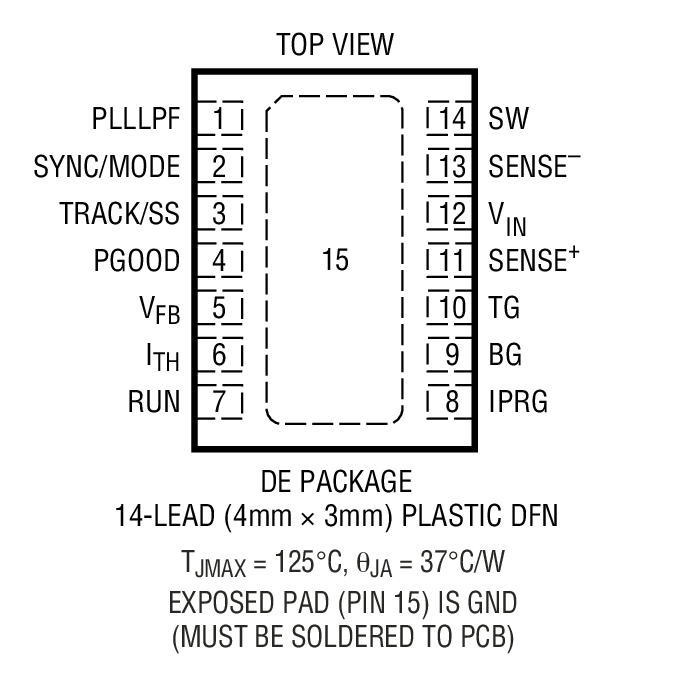 LTC3808 Package Drawing LTC3808 Package Drawing