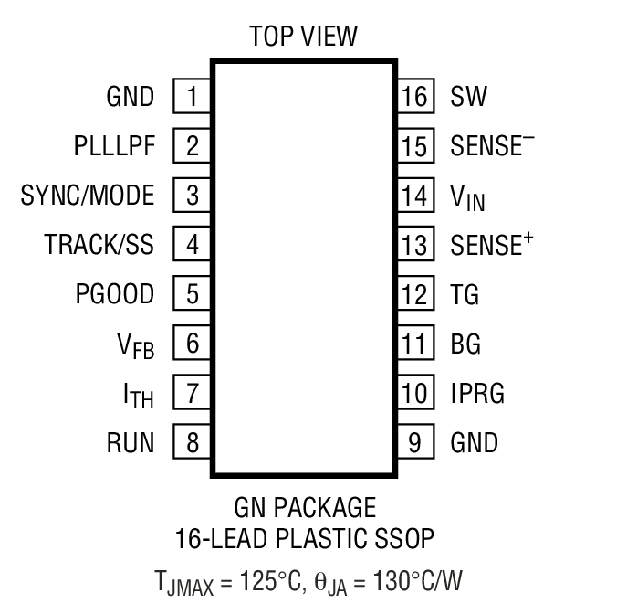 LTC3808 Package Drawing LTC3808 Package Drawing