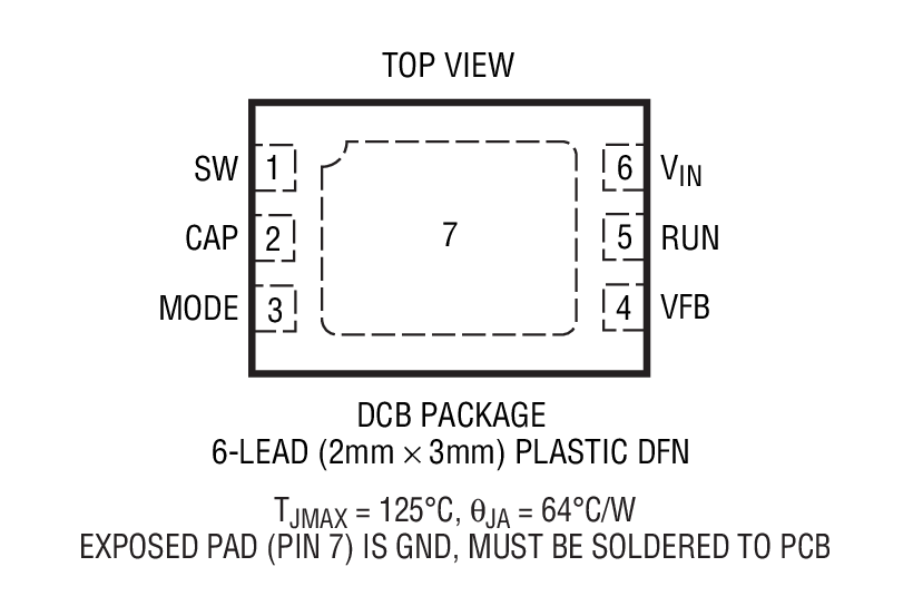 LTC3543 Package Drawing