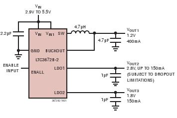 LTC3672B-2 典型应用