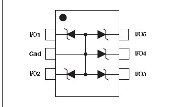 ESDA6V1-5SC6 功能框图