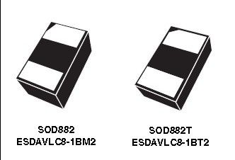 ESDAVLC8-1BT2 功能框图