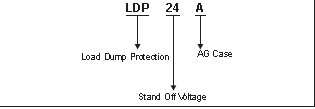 LDP24A 功能框图