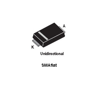 SMA4F 功能框图
