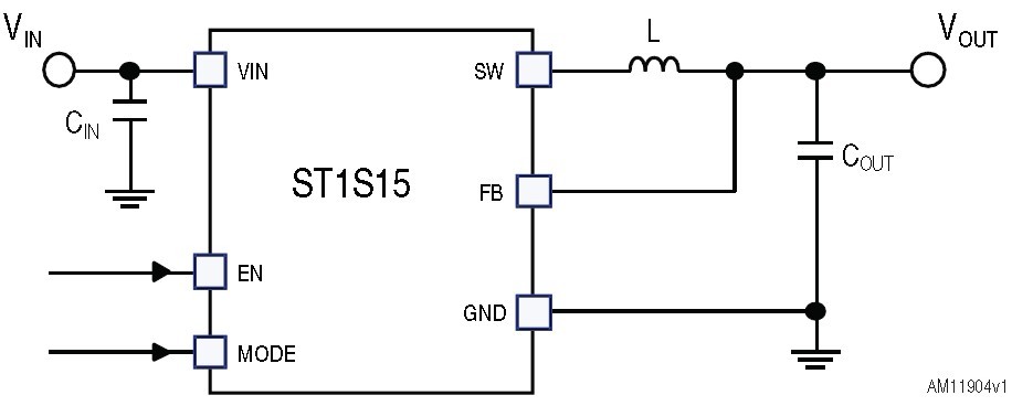 ST1S15 功能框图
