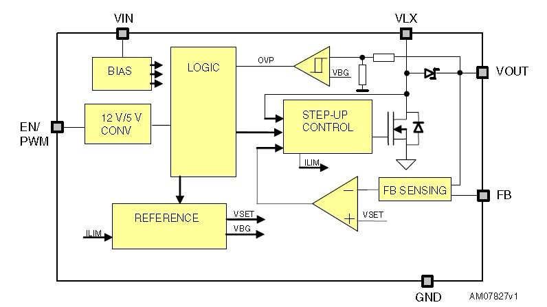 STLA02 功能框图
