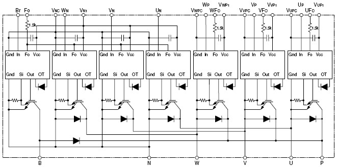 PM150RLA060 功能图框