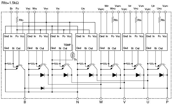 PM150RSD120 功能图框