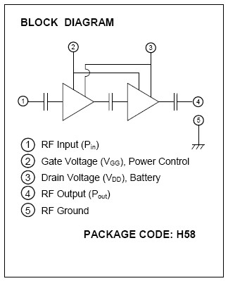 RA01L8693MA 功能图框