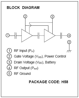 RA01L9595M 功能图框
