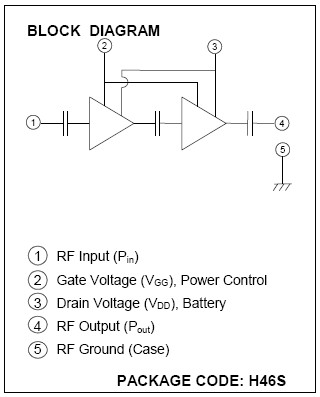 RA03M8087M 功能图框