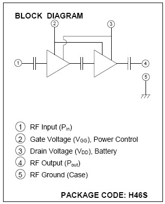 RA03M8894M 功能图框