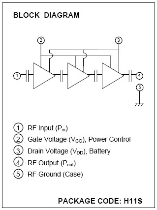 RA05H8693M 功能图框