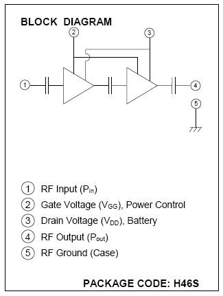 RA07H0608M 功能图框