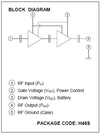 RA07M3843M 功能图框