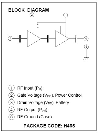 RA07N4452M 功能图框
