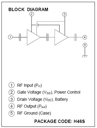 RA08N1317M 功能图框