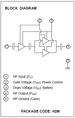 RA30H4047M1 功能图框
