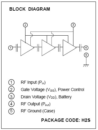 RA30H4047M 功能图框