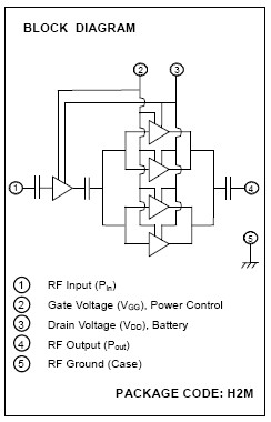 RA60H4047M1 RoHS Compliance, 400-470MHz 60W 12.5V, 2 Stage Amp. For MOBILE  RADIO_BDTIC 代理RA60H4047M1