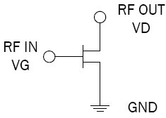 RF3933D    功能框图