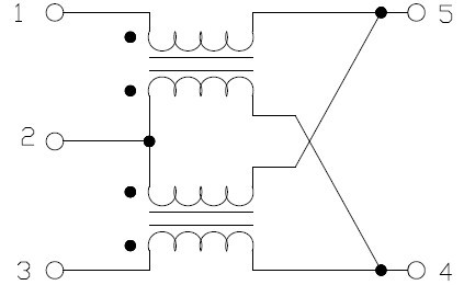 RFCP5773 功能框图
