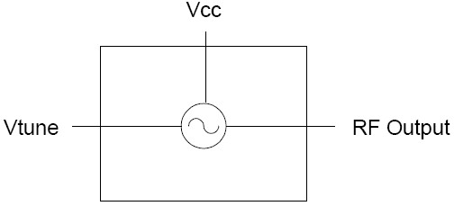 VCO-103S  功能框图