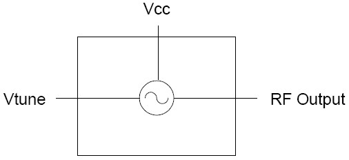 VCO-120S  功能框图