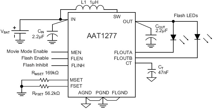 AAT1277 典型应用