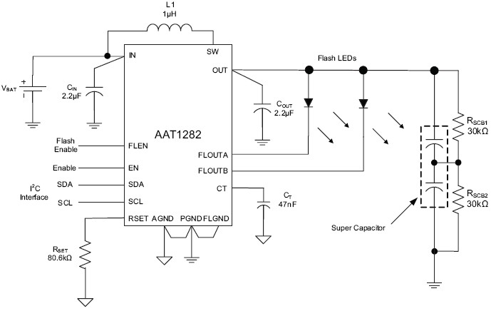 AAT1282 典型应用