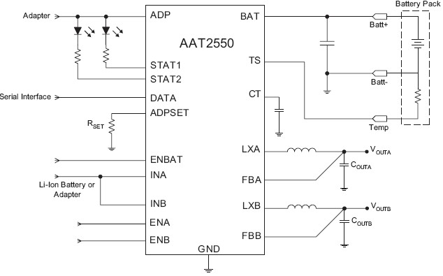 AAT2550 典型应用