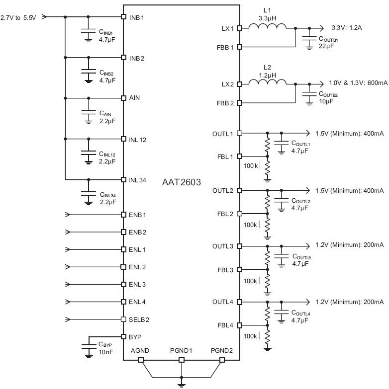 AAT2603 典型应用
