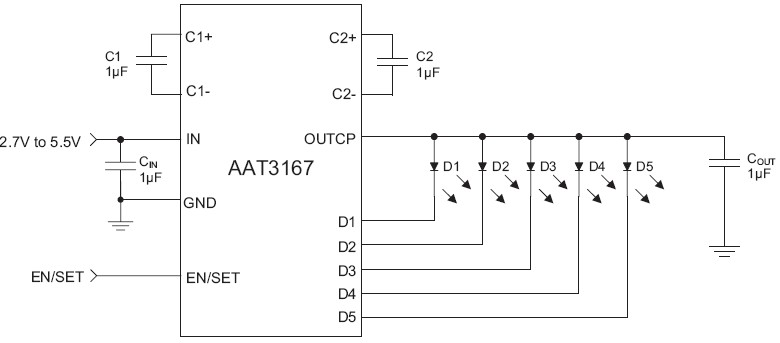 AAT3167 典型应用