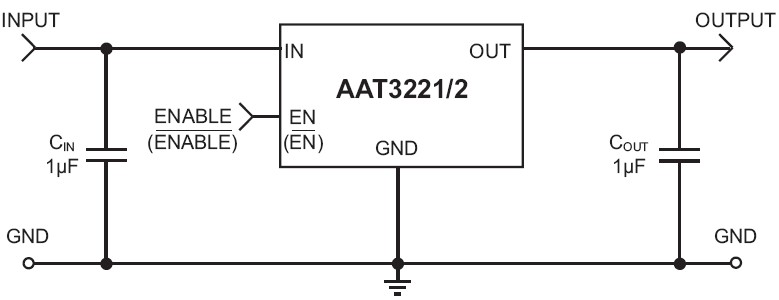 AAT3222 典型应用