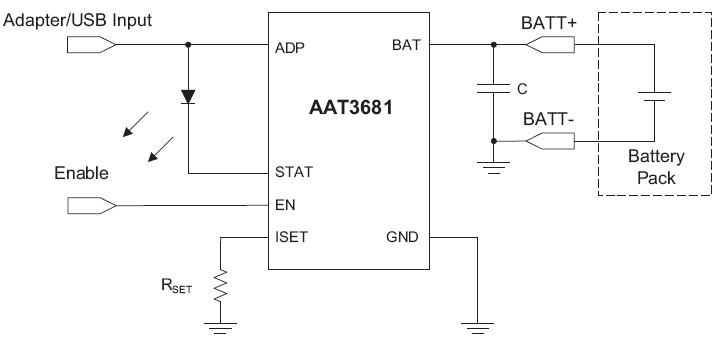 AAT3681 功能框图