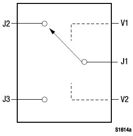 AS183-92LF 功能框图