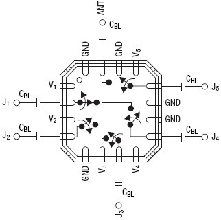 AS195-306LF 引脚定义