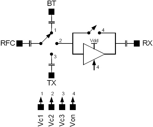SE2601T 功能框图