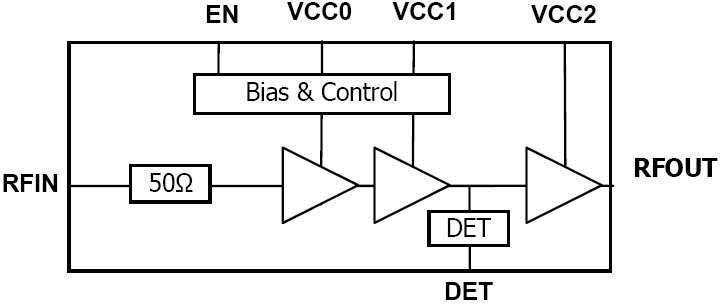 SE2604L 功能框图