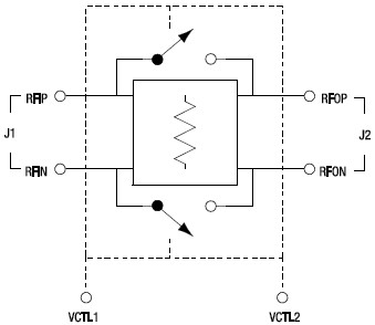 SKY12408-321LF 功能框图