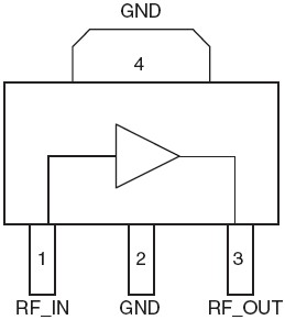 SKY65081-70LF 功能框图