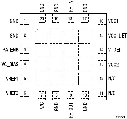 SKY65129-21 功能框图