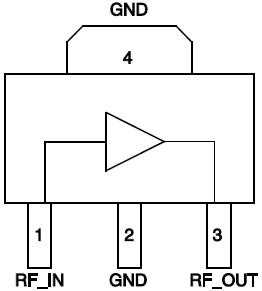 SKY65162-70LF 功能框图
